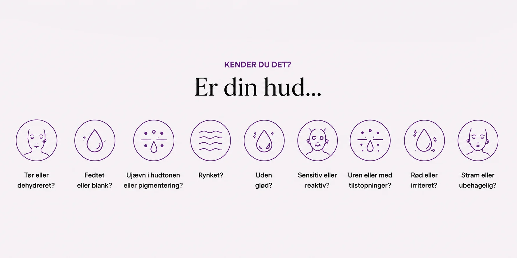 Er din hud - hududfordringer